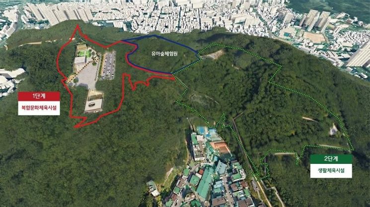 총소리 끊긴 산, 시민 복합문화체육공간 변신한다