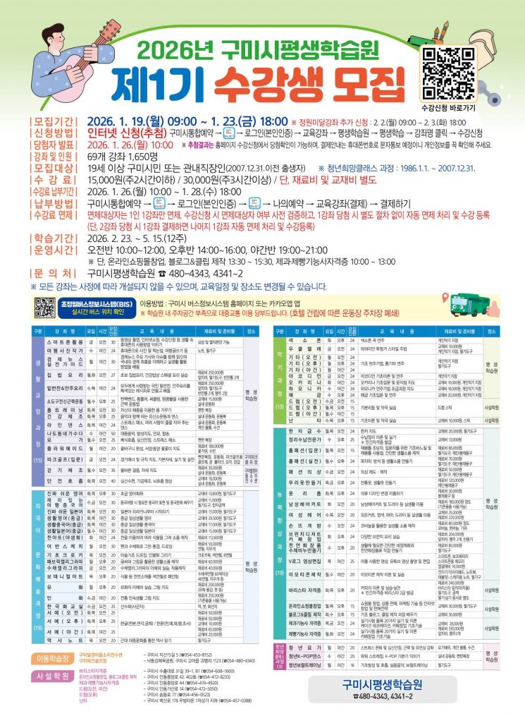 구미시 평생학습원, 2026년 제1기 정기과정 수강생 모집