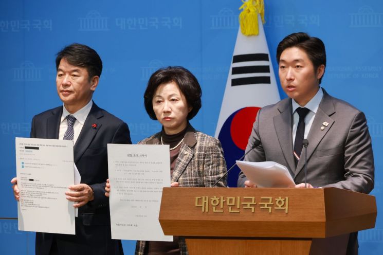 與 의원들, '독립기념관 시설 사적 유용' 김형석 관장 해임 요구