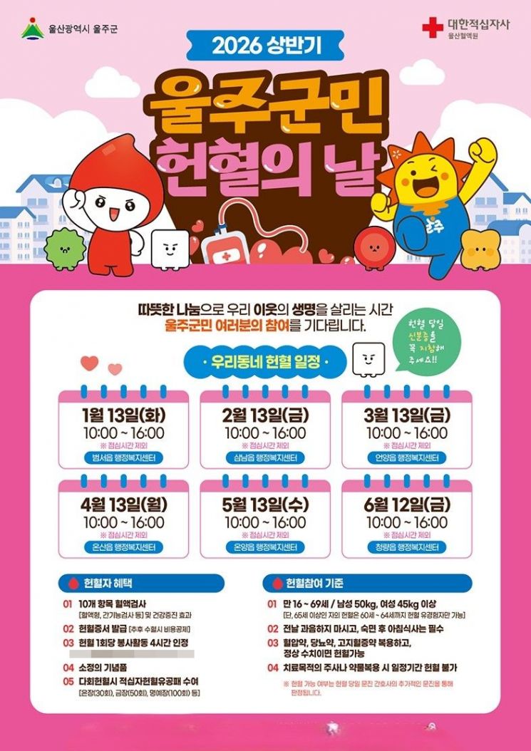 울산 울주군, 매월 13일 ‘울주군민 헌혈의 날’ 지정