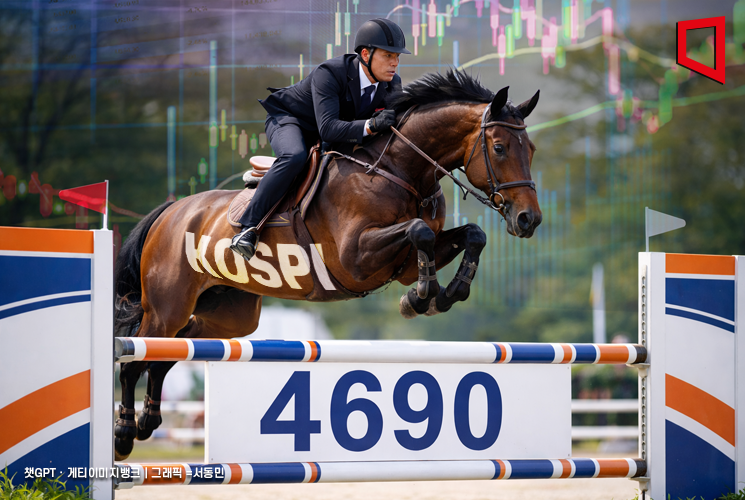 코스피, 종가 기준 사상 처음 4690선 돌파…현대차 시총 80조 넘었다