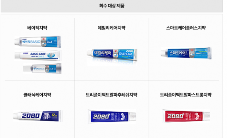 애경산업, '금지성분' 혼입 의심 '2080' 치약… 2500만개 시중 유통