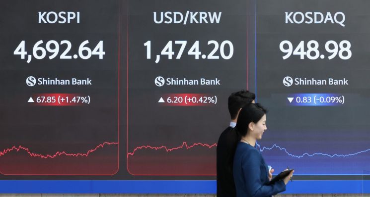 [굿모닝 증시]코스피 상승 랠리 멈추나…"환율 부담에 하락 출발 전망"