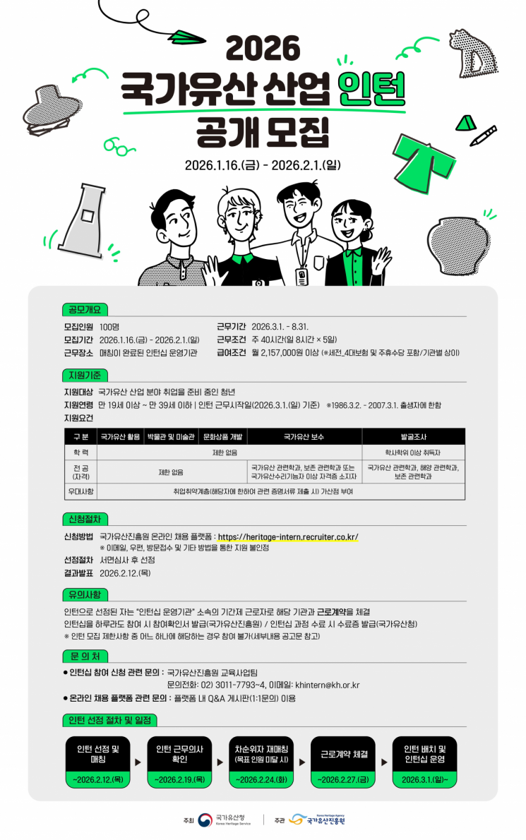 문화유산 보수부터 큐레이터까지…청년 예비 전문가 100명 찾는다