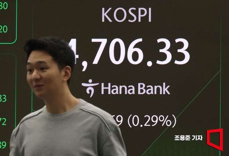 [포토] 코스피 사상 첫 4700선 넘겨