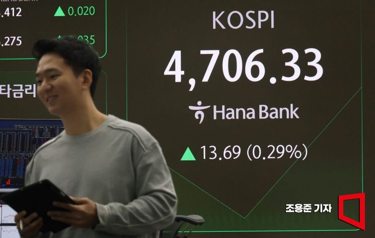 [포토] 장중 4,706.33 사상 최고가 기록한 코스피