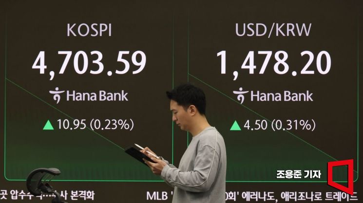 [포토] 장중 4700선 돌파한 코스피