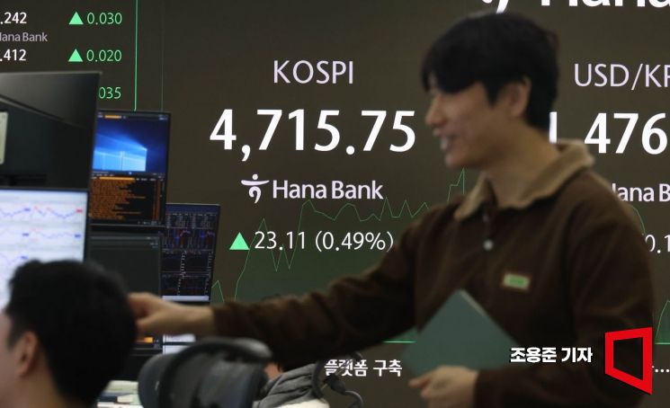 [포토] 장중 사상 첫 4715선 돌파한 코스피