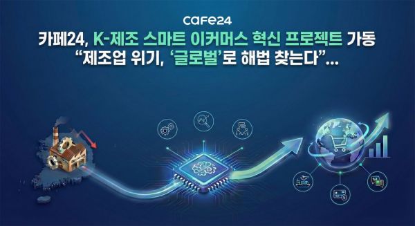 카페24, 제조사 온라인 판로 연다…생산·유통 통합 플랫폼 가동