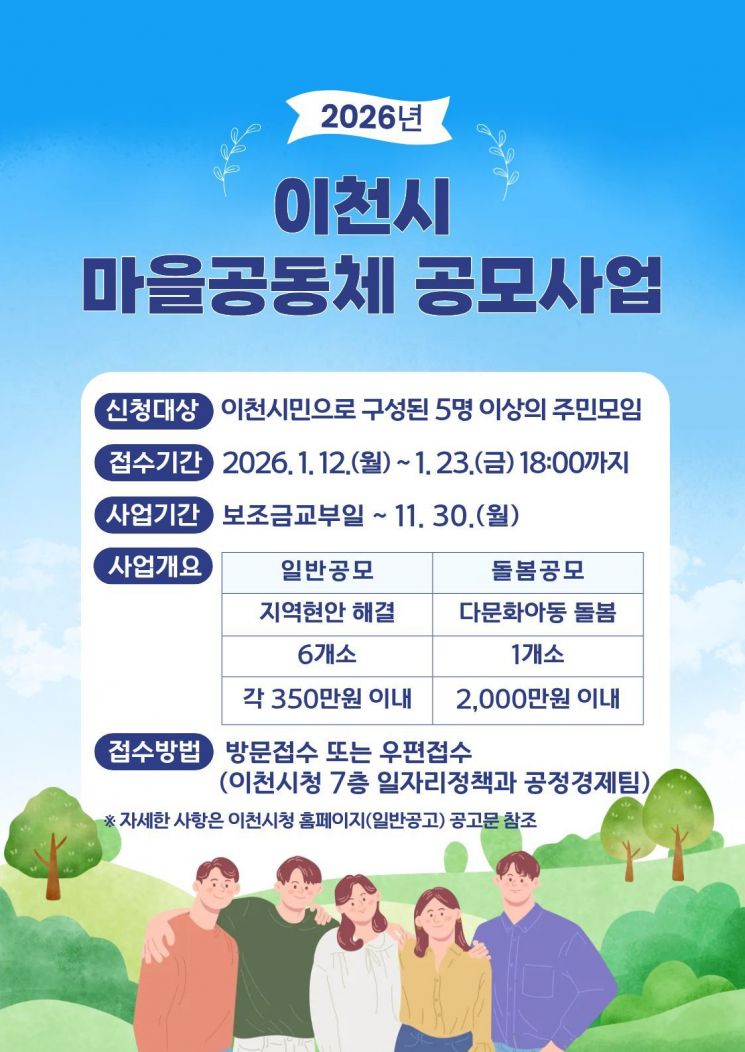 이천시, 마을공동체 사업 26일까지 공모