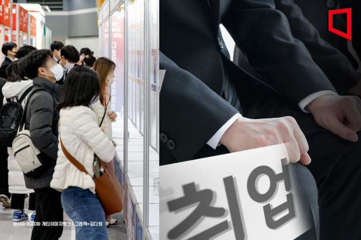작년 고용률 역대 최고… 건설·제조·청년 부진은 지속(종합)