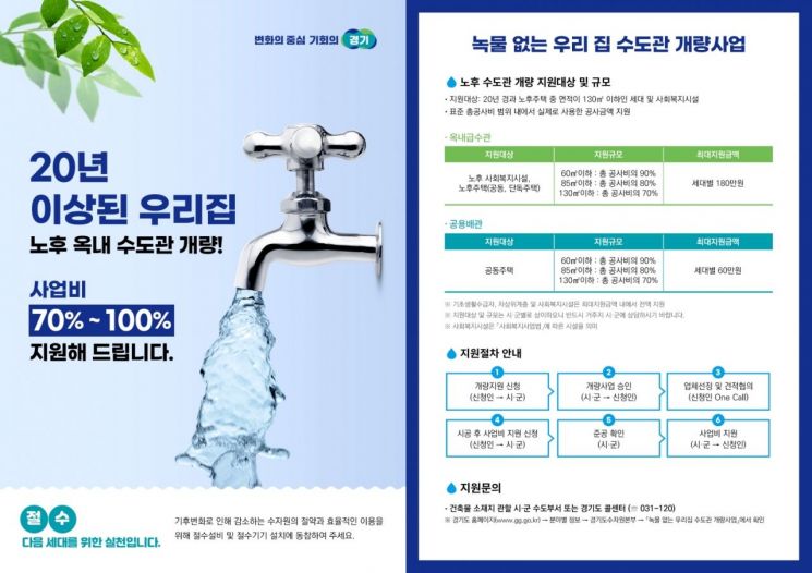 양주시, '녹물 없는 우리 집 수도관 개량사업' 추진…최대 180만원 지원