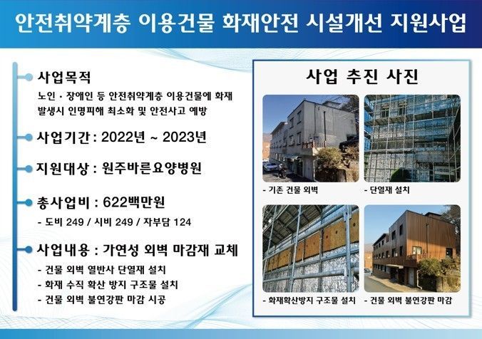 강원도, 어르신·장애인 시설 화재 안전에 '7년간 125억' 투입