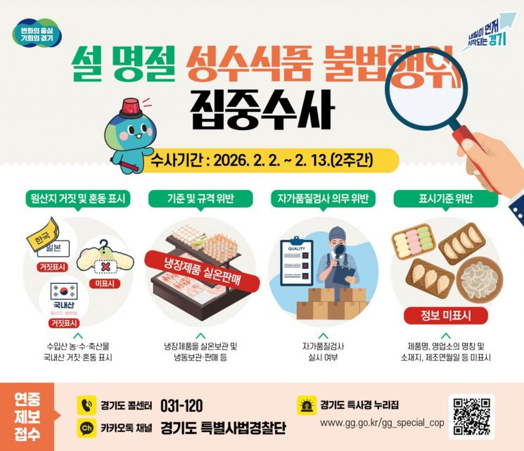 경기 특사경, 설 성수식품 집중수사…2월2~13일, 360곳 대상
