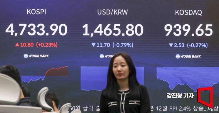 [포토] '5천 향해 달리는 코스피'