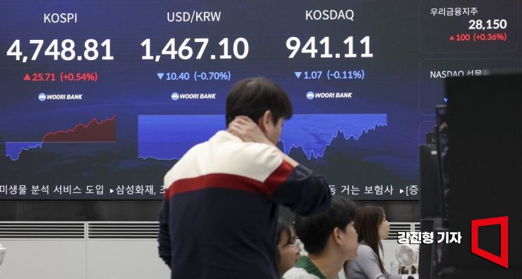 국민연금 "환헤지·국내주식 투자비율 조정, 내부 검토중"