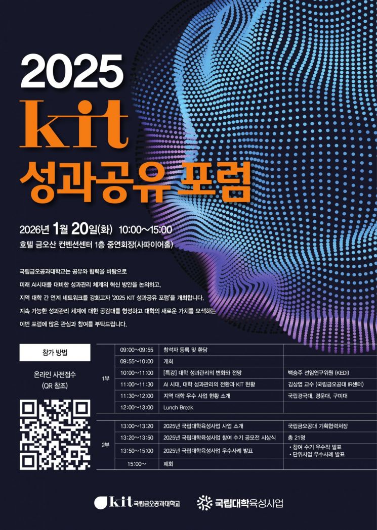 국립금오공대, ‘KIT 성과공유 포럼’  20일 개최