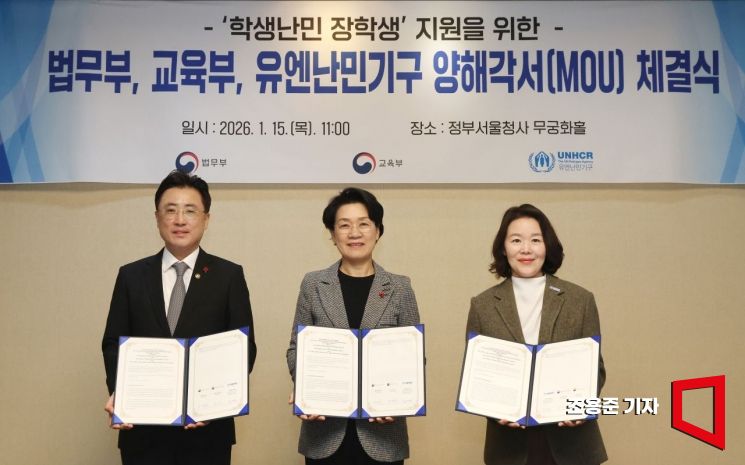 [포토] '학생난민 장학생' 지원을 위한 협약식