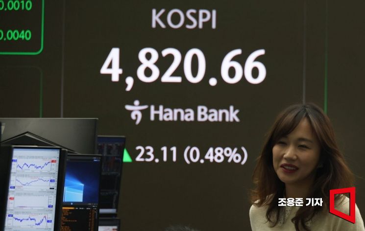 [포토] 사상 첫 4800 돌파한 코스피