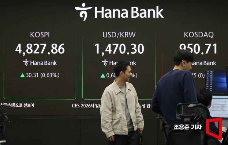 [포토] 꿈의 지수 '오천피' 눈앞에 보인다