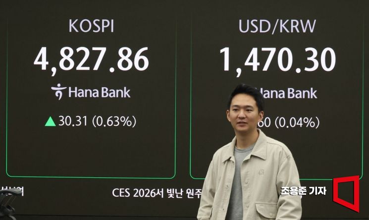 [포토] 4827.86 사상 최고치 기록한 코스피