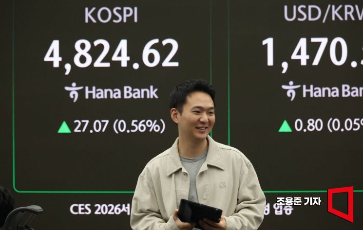 [포토] 거침없이 질주하는 코스피