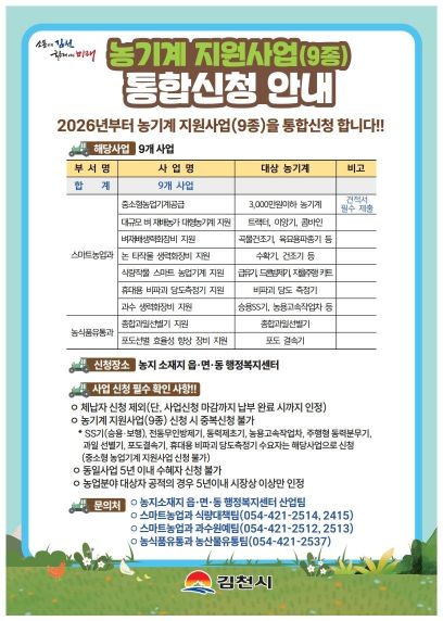 김천시, 농기계 지원 9종 ‘통합접수’