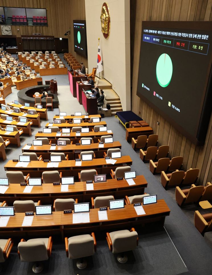 '2차 종합특검법', 與주도로 국회 통과…최장 170일간 수사(종합)