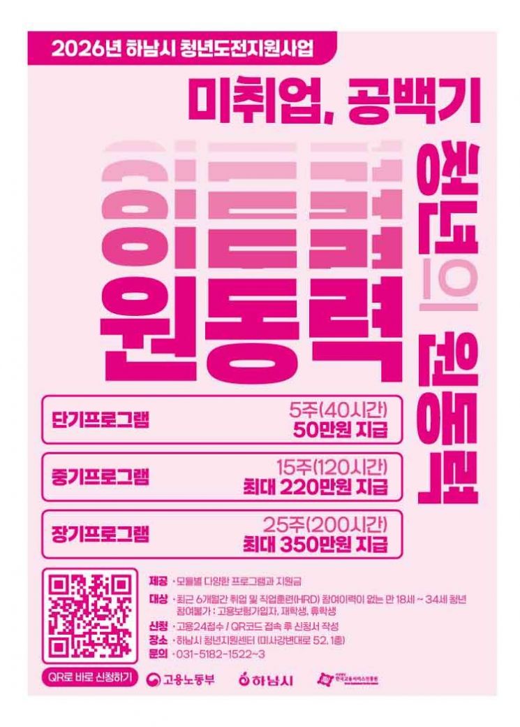 하남시, 청년도전사업 고용부 '우수 기관' 선정…104명 확대 모집