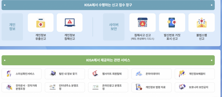 인터넷진흥원, 해킹·개인정보 유출 상담창구 '118상담' 서비스 개편  