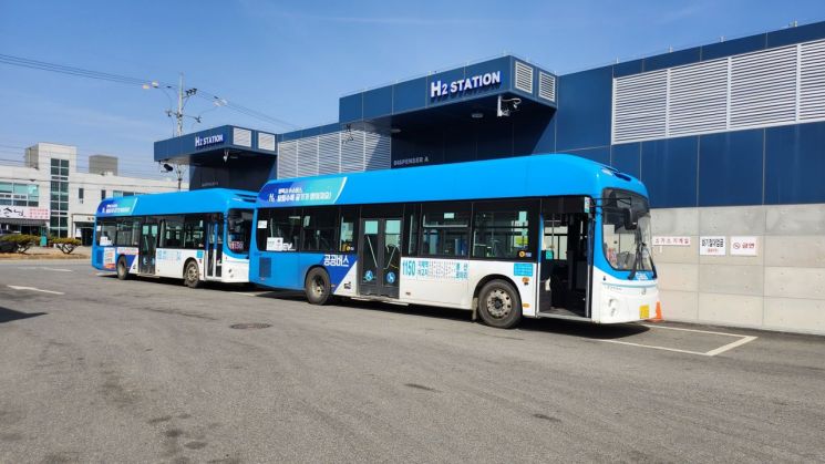 경기도, 올해 전기차 등 친환경차 구매보조금 6928억원 지원