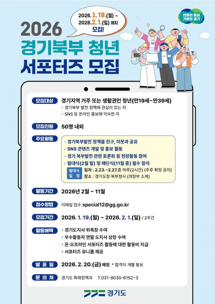 경기북부 청년 서포터즈 2기 주인공을 찾습니다…경기도, 50명 모집
