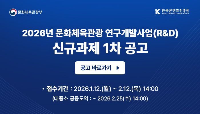 콘텐츠에 AI 입힌다…R&D에 역대 최대 1500억 투입