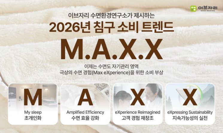 이브자리 "2026 침구 트렌드 키워드는 'M.A.X.X'"