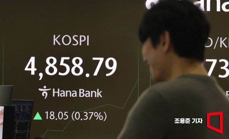 [포토] 장중 사상 최고치 찍은 코스피