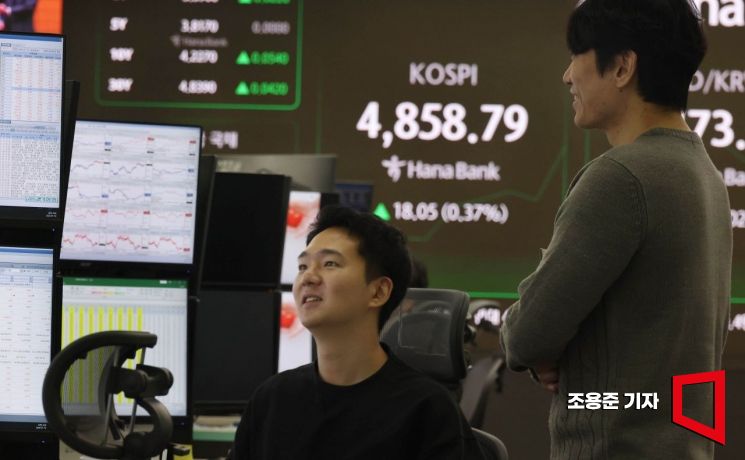 [포토] 4858.79 또 사상최고가 터치 