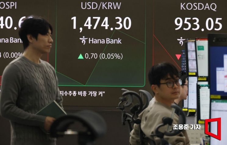 [포토] 원/달러 환율 상승으로 출발