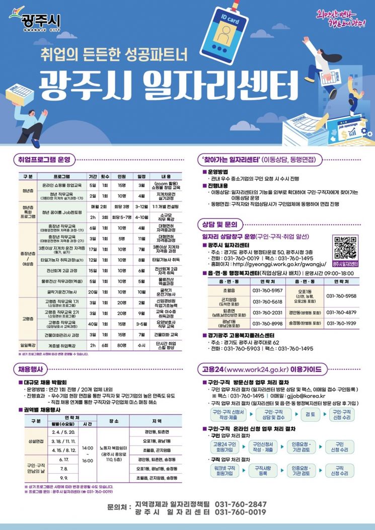 광주시, ‘일자리센터 운영 계획’ 확정…현장 밀착형 고용 지원 강화