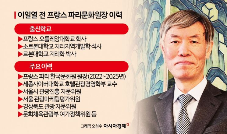 [K웨이브3.0]③"대중문화는 화려한 분수…'일상문화' 흘러야 30년 간다"[인터뷰]