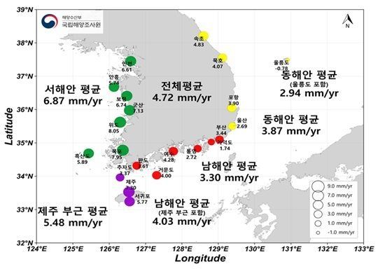 인천 해수면 상승 '가속 국면' 진입…전국 평균보다 40%↑ 