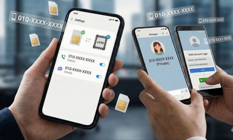 "개인폰·업무폰 따로 써요"…번호 2개로 공과 사 구분