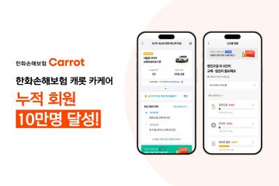 한화손보, '캐롯 카케어' 출시 1년만 회원 10만명 모집