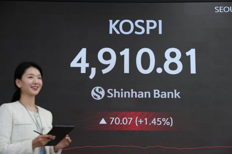 '5000피' 100포인트도 안 남았다…4900돌파한 코스피