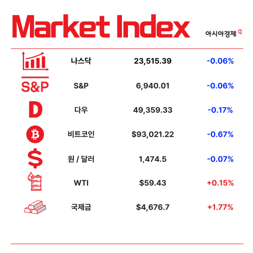 코스피 '불장'에 예금서 증시로…'머니무브' 본격화 [3분 브리프]
