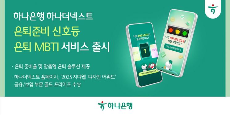 하나은행, '은퇴준비 신호등·은퇴 MBTI' 서비스 출시