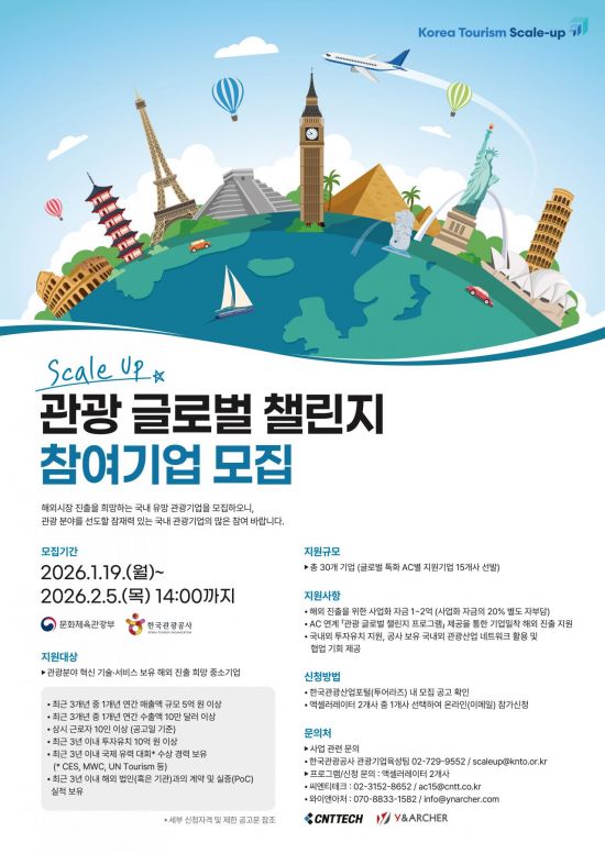 관광공사, 글로벌 챌린지 참여 기업 모집…최대 2억원 지원