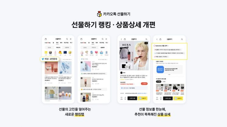 "AI가 선물 추천 돕는다"…카카오톡, 선물하기 서비스 개편