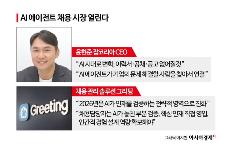 "이력서 사라질수도"…AI가 바꾸는 채용 시장