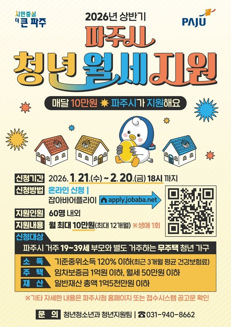 파주시, 청년 월세 지원 확대…연 최대 120만원 지원