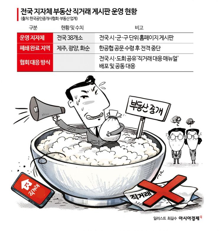 ‘밥그릇 싸움인가’ 지자체 직거래 게시판 ‘폐쇄’ 압박하는 10만명 공인중개사 단체[부동산AtoZ]